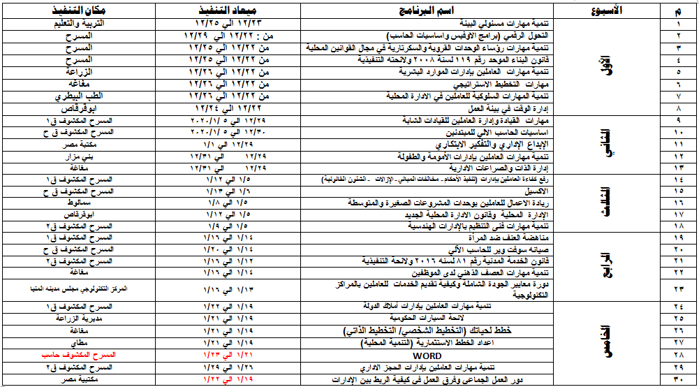 مركز تدريب العاملين وتنمية مهاراتهم