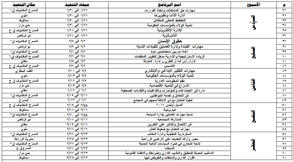 مركز تدريب العاملين وتنمية مهاراتهم